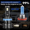 KATUR Mini Design Upgraded CREE Chips Extremely Bright 12000 Lumens Waterproof All-in-One H8 H9 H11 LED Headlight Conversion Kit (55W, 6500K, Xenon White)